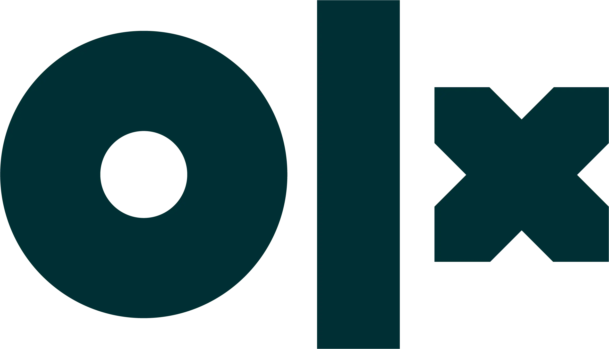 OLX Nieruchomosci